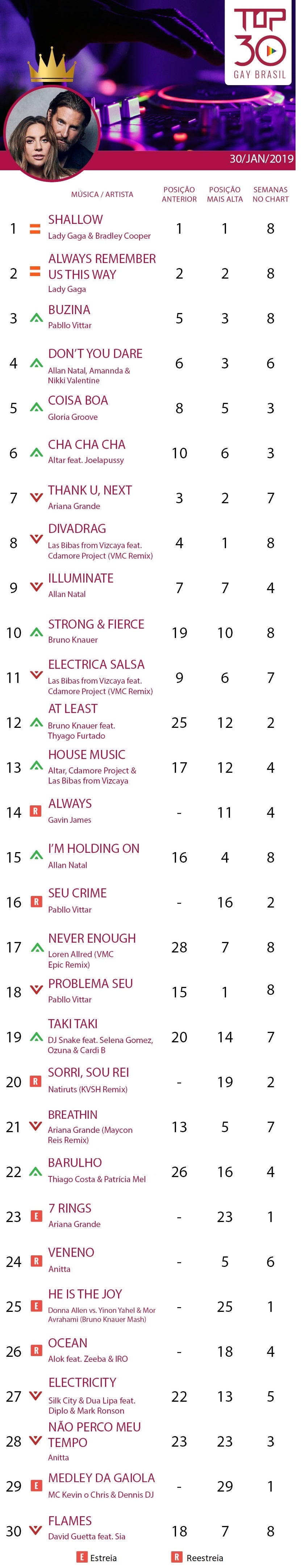 top 30 gay brasil vmc lady gaga clubes gays