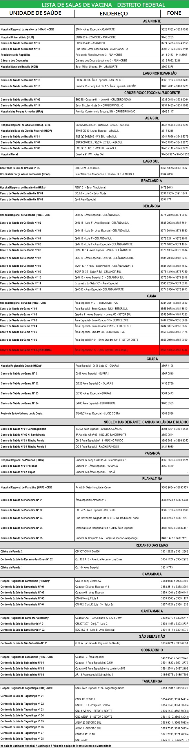 postos de saúde distrito federal vacinação 