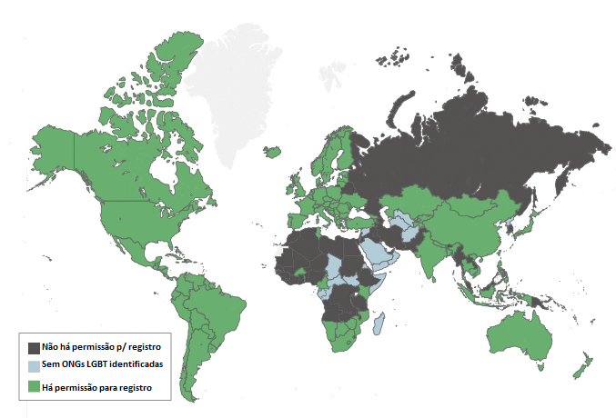 pesquisa outright international 